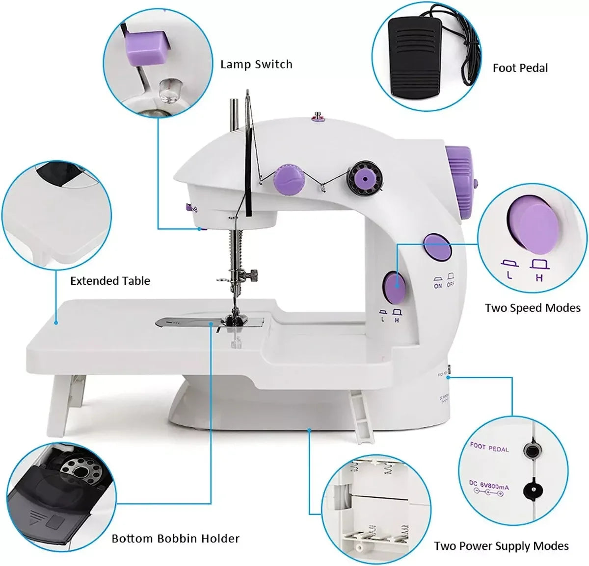 MINI MAQUINA DE COSER + MESA
