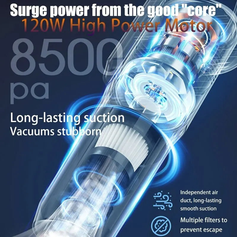 ASPIRADORA INALÁMBRICA