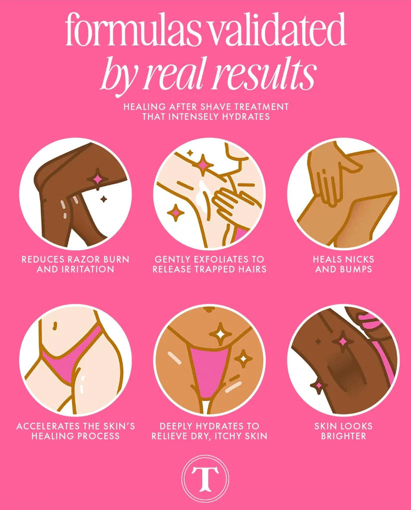 Soft Serve – Cuida, Suaviza y Perfuma tu Zona Íntima