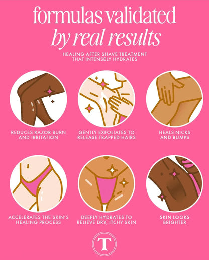 Soft Serve – Cuida, Suaviza y Perfuma tu Zona Íntima